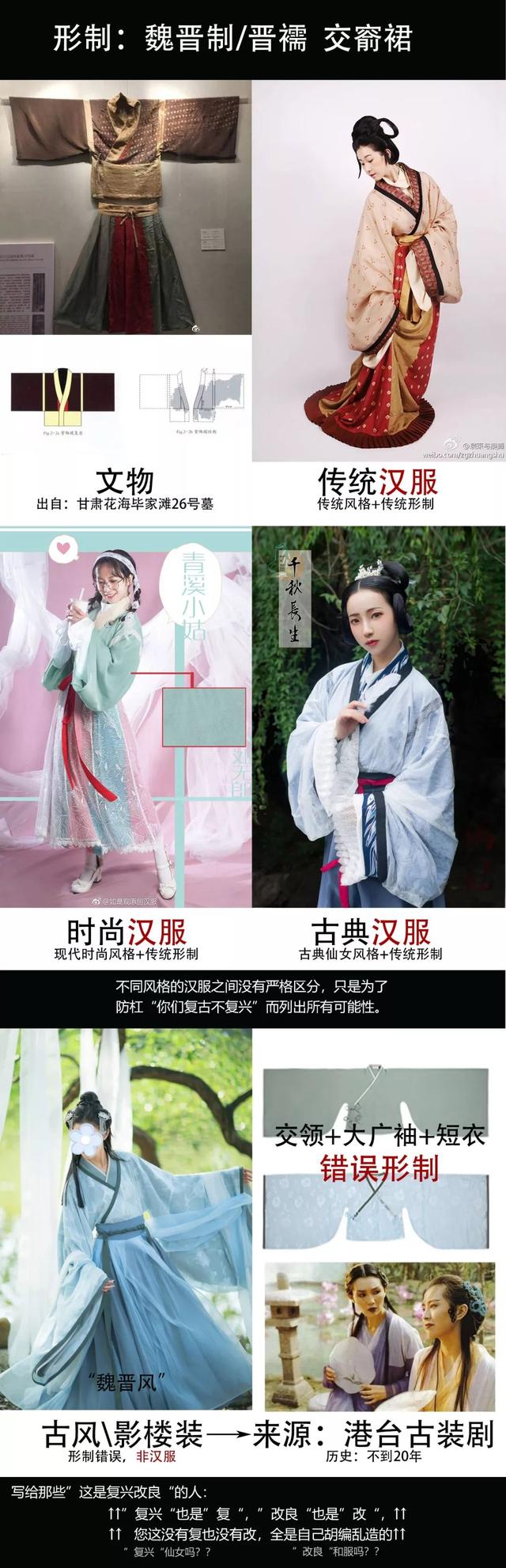 讨论丨要分家？“汉服”、“仙服”吵上了热搜！进来了解一下