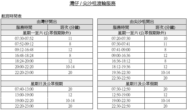 香港旅行攻略二刷Hong Kong，经典与小众拍照地推荐