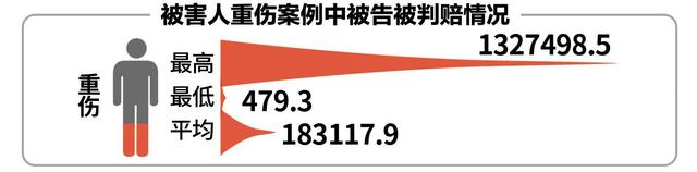 薛定谔的高空抛物，不能只靠入刑来解决