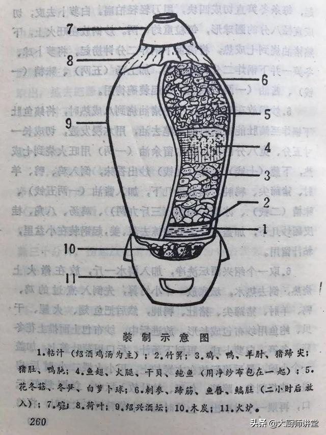 闽菜之王“佛跳墙”究竟奢华到什么程度？