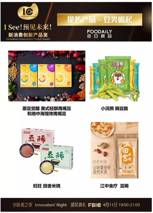 20个小趋势，读懂中国食品饮料的产品创新力