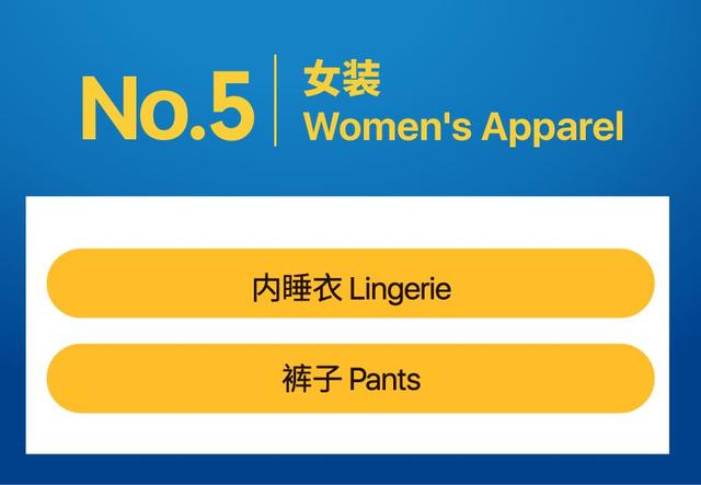 上爆款还获11.11活动位？!Shopee官宣Q3火箭类目＆100+爆款