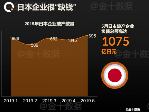 250万吨玉米！靠中资“起死回生”后，日企又开始替美国分忧了