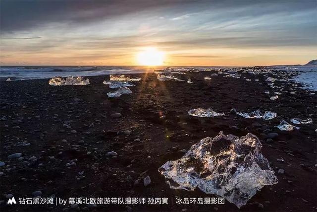 去北欧旅行，你还要带相机？