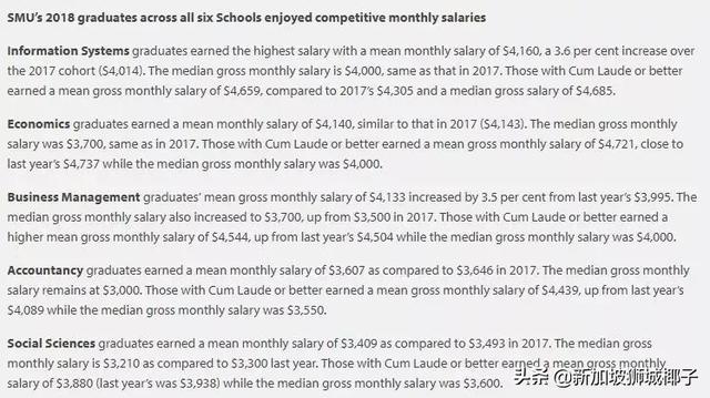 新加坡最新月薪标准出炉，赚钱最多的竟是这群人