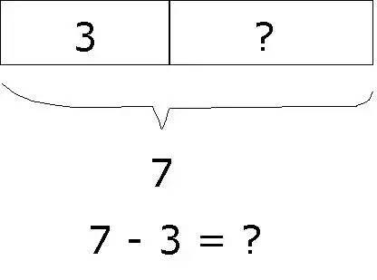 如果希望数学好，3-10岁必须培养这个能力，它也是新加坡数学的精髓