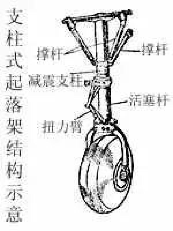 全球客机的“机大腿”，你脑补到了什么？来看看它的作用