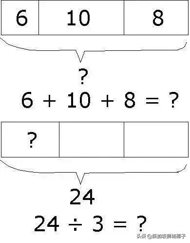 新加坡数学居然全球排名第一！到底是怎么教的？