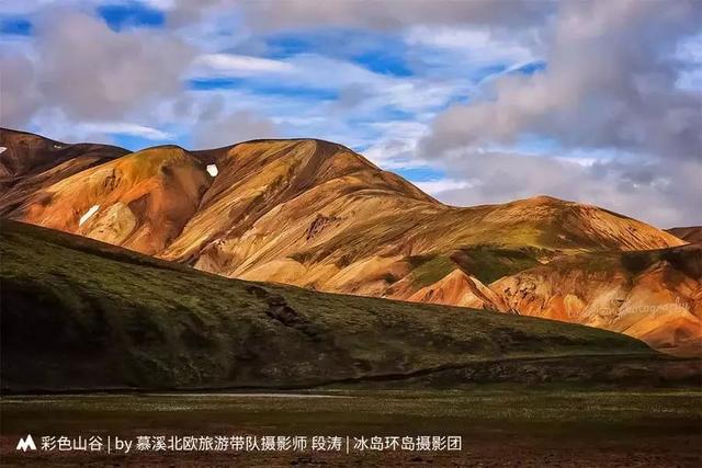 去北欧旅行，你还要带相机？