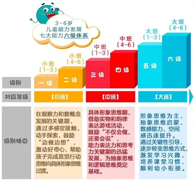 担心孩子暑假成绩滑坡？get到这些教辅书，孩子收获满满