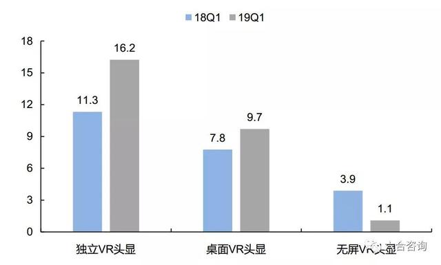 Facebook构建多维度社交产品矩阵，开源AI硬件打造产业基础设施