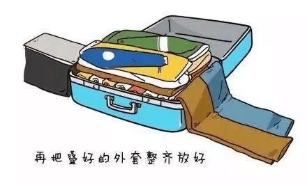 暑期游学必备物品清单，你check好了吗？