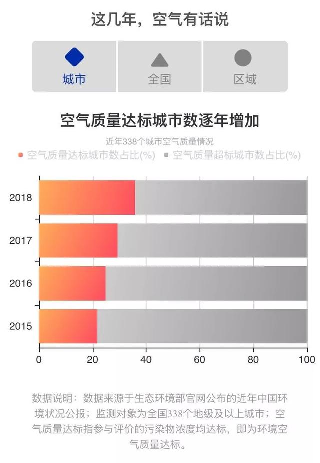 “建议给经期女职工特殊保护”！网友：别了吧｜南都早餐