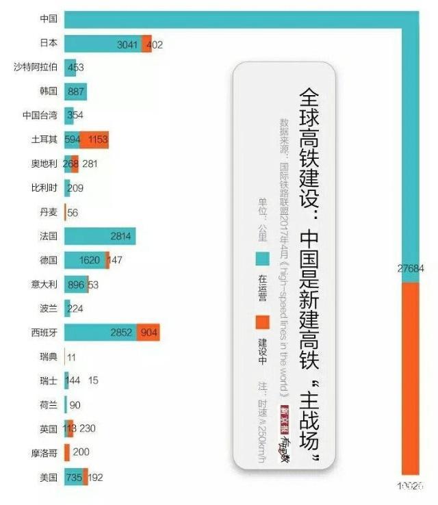 被高铁改变的春运 家与被拉近的远方