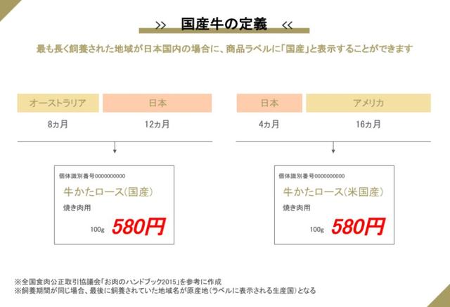 去日本吃顿和牛而已，套路也太多了点……