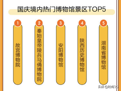 “十一”黄金周旅游境内北上赏秋、南下寻味 境外日本人气夺冠