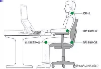 在新加坡脖子酸，肩膀痛，去哪里大保健？