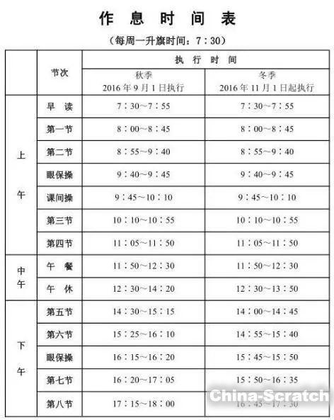 少儿编程到底学的是什么？