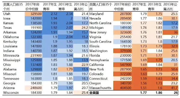 全球观察丨东亚各国的人口危机：年轻世代为何不愿生育