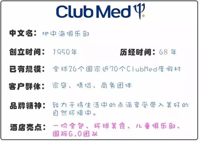 一价全包【CLUBMED】北海道冬季早鸟配套疯狂打call