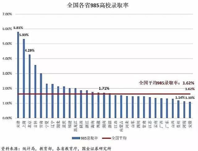 国内推行素质教育数十年，“高分低能仍常见”，来看看新加坡...