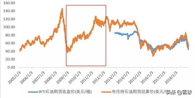 浙江龙盛深度分析