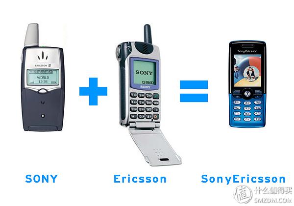 SonyEricsson，活了10年的索尼爱立信， 索尼延续不了的索爱