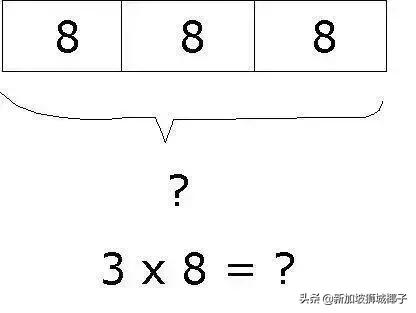 新加坡数学居然全球排名第一！到底是怎么教的？