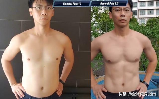 肚腩变腹肌他只用30天！《一拳超人》里的训练法竟实操有效？！