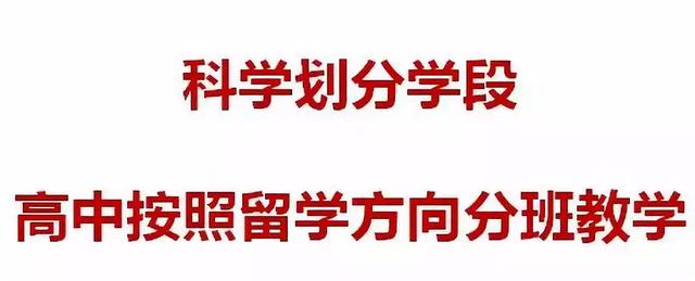 小浪探校丨城东这所国际学校，背景硬！满足你对精英的所有想象