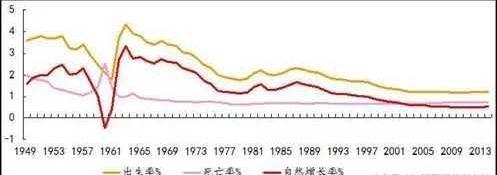 新生代妈妈哭诉：别再逼我生孩子了，我生不起