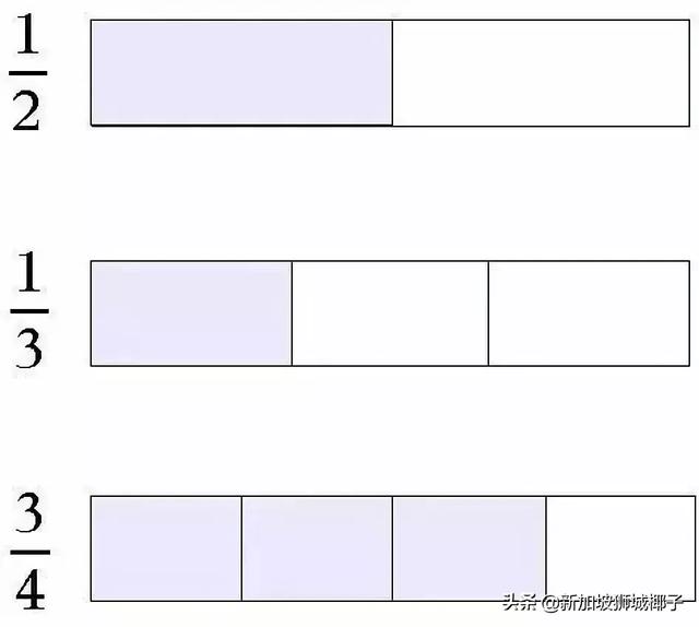 新加坡数学居然全球排名第一！到底是怎么教的？