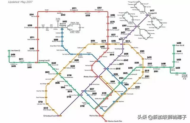 新加坡最贵和最便宜的200样东西！！！