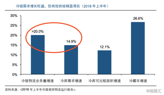 北京建设具隐蔽价值兼成长性，踏入业绩释放期的逻辑是什么？