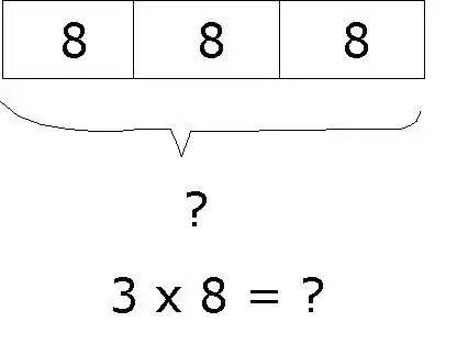 如果希望数学好，3-10岁必须培养这个能力，它也是新加坡数学的精髓