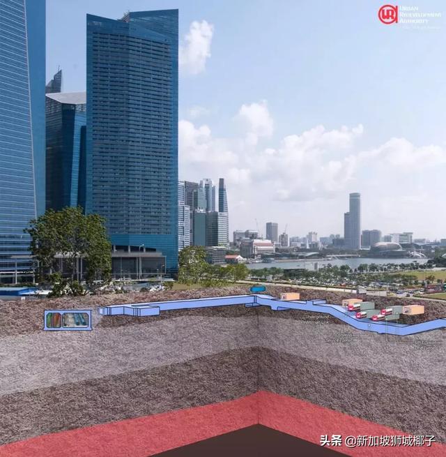 10年后，新加坡会多出100万人！政府决定打造一个地下城