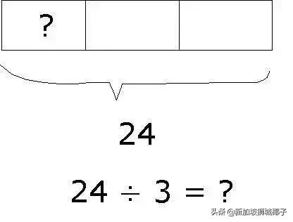 新加坡数学居然全球排名第一！到底是怎么教的？