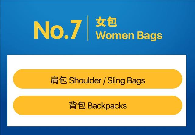 上爆款还获11.11活动位？!Shopee官宣Q3火箭类目＆100+爆款