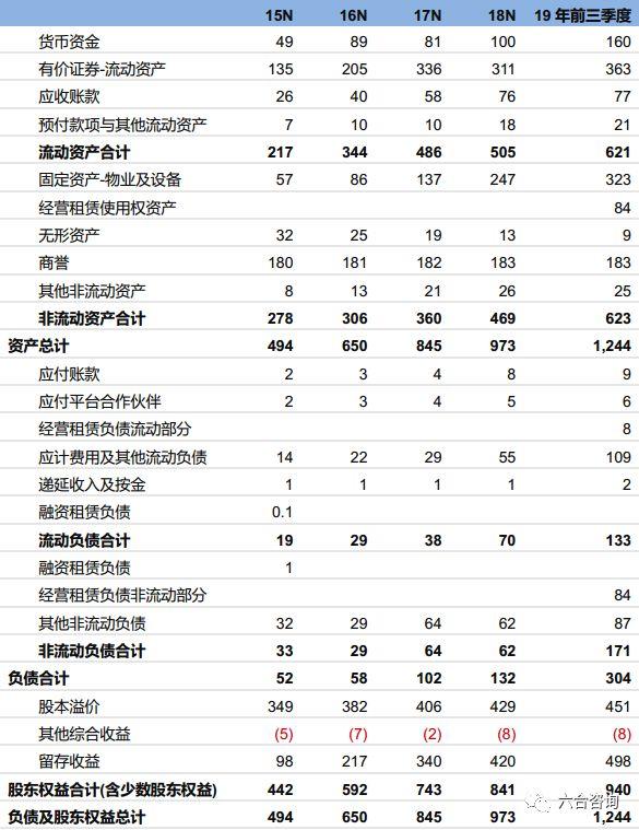 Facebook构建多维度社交产品矩阵，开源AI硬件打造产业基础设施