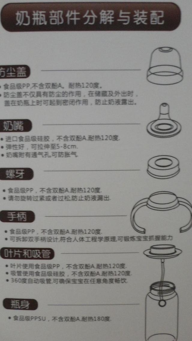 说说奶瓶吧，让宝妈们少交点智商税