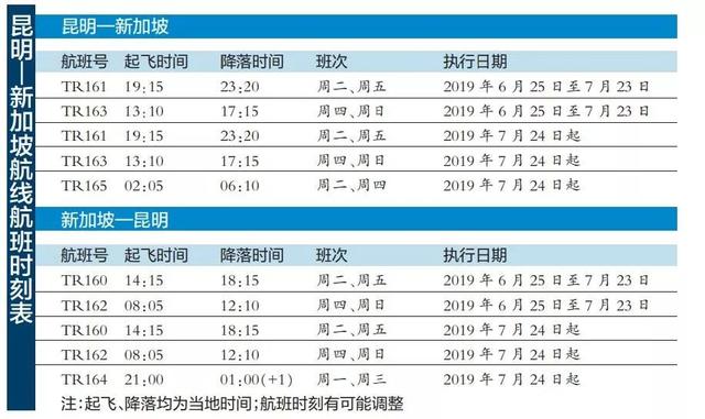 机票288元起 昆明直飞新加坡 周末就能打个来回