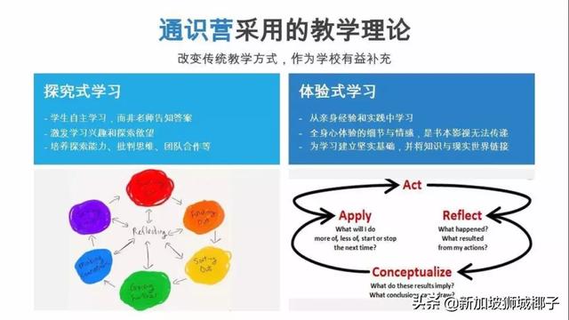 揭秘！新加坡孩子英文说的这么好，原因竟是这个！