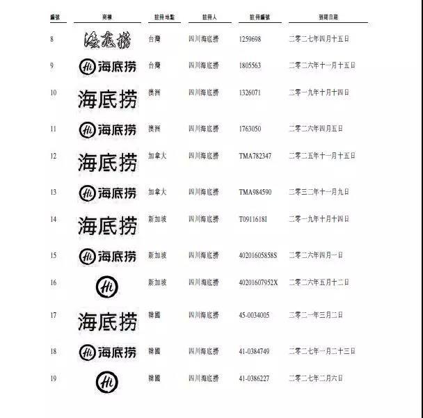 从安翰IPO被阻击 到无印良品痛失“商标”，知识产权门道你懂吗？