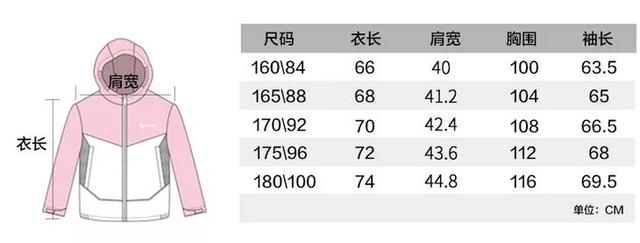 【最实用的来撩~】夏天必备之一！不是所有的防晒衣都防晒！超实用的防晒防虫衣