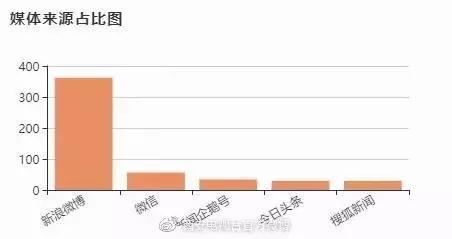 书博会倒计时8天 | 关注度持续攀升...一手掌握各项活动攻略