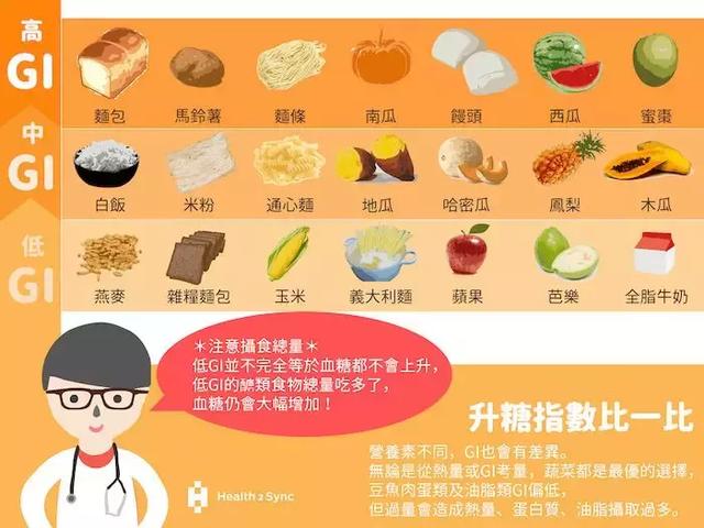 欧阳娜娜发胖上热搜啦！在新加坡的我们感同身受……