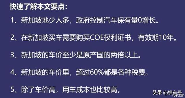 飞度卖40万 贵到上天 一起看看新加坡的奇高车价