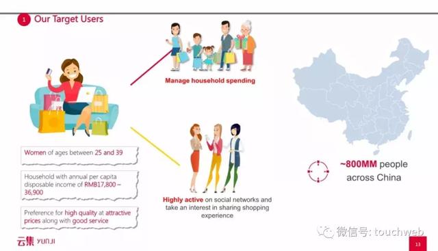 云集路演PPT曝光：5月初在美国纳斯达克上市