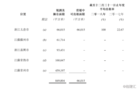 北京建设具隐蔽价值兼成长性，踏入业绩释放期的逻辑是什么？