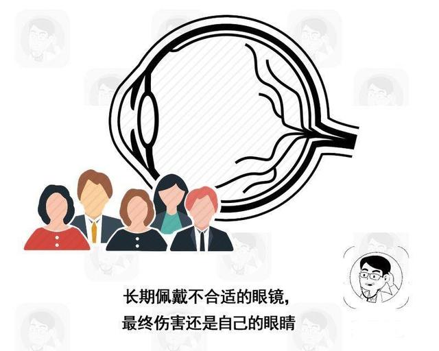 每3名国人就有1人近视：你家孩子的近视，都被这个“骗”出来